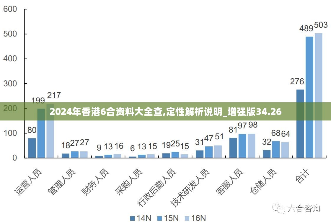 一望不 第97页