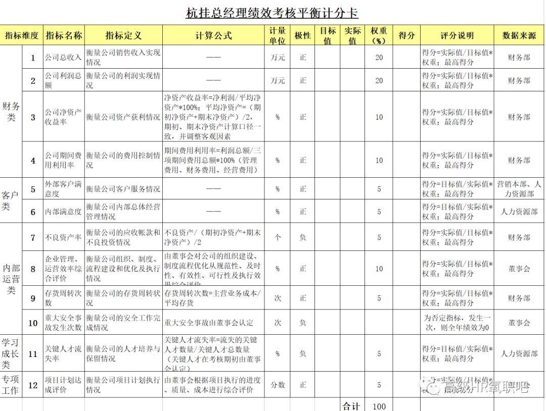 新奥长期免费资料大全,数据分析驱动决策_1080p63.509