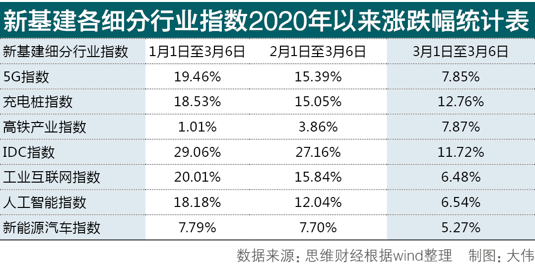 2024年新澳门天天开彩免费资料,安全性计划解析_投资版13.535