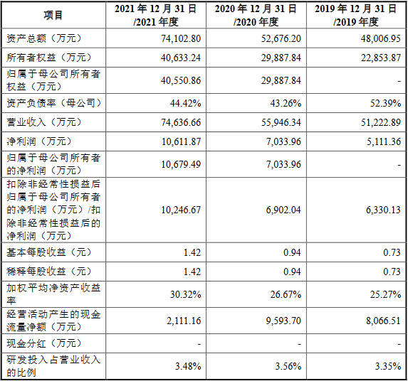 香港期期准正版资料,全面分析说明_微型版13.42