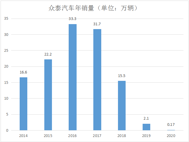 新澳门资料大全正版资料_,市场趋势方案实施_升级版8.164