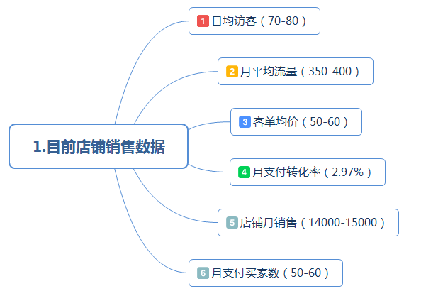 天天彩澳门天天彩今晚开什么,全面数据执行计划_粉丝版60.996