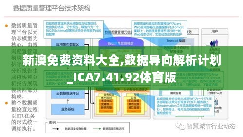 新澳正版资料免费提供,数据解析导向设计_VE版91.563