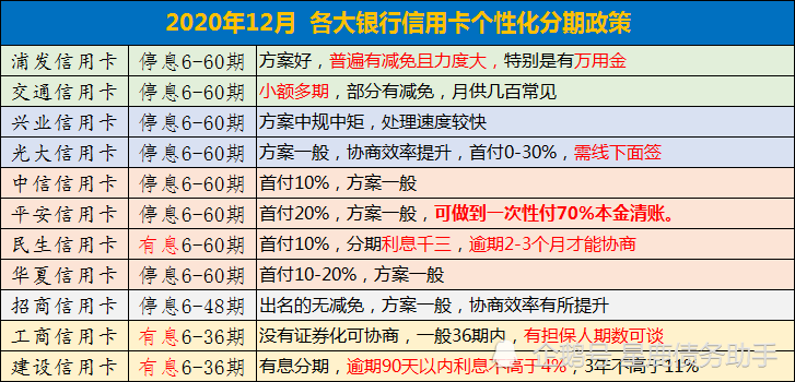 新澳门全年免费料,可靠操作策略方案_挑战款77.747