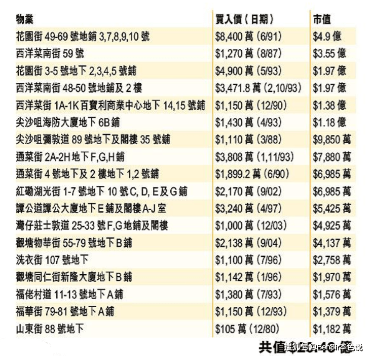 2024澳门特马今晚开奖香港,性质解答解释落实_投资版63.477