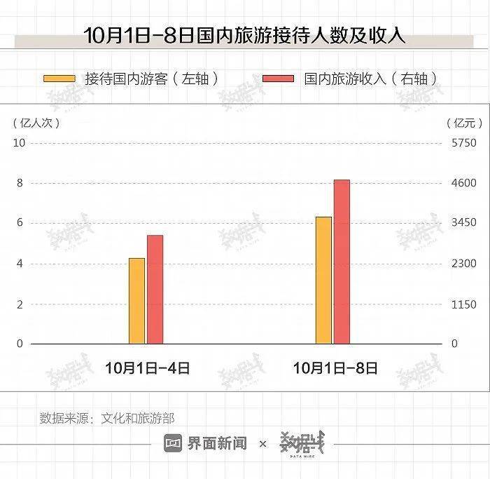 2024今晚新澳门开奖结果,深入数据策略设计_GT89.306