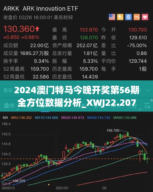 2024年今晚澳门特马,诠释分析定义_4K版84.985