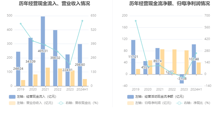 2024新臭精准资料大全,迅速执行解答计划_专业款36.603