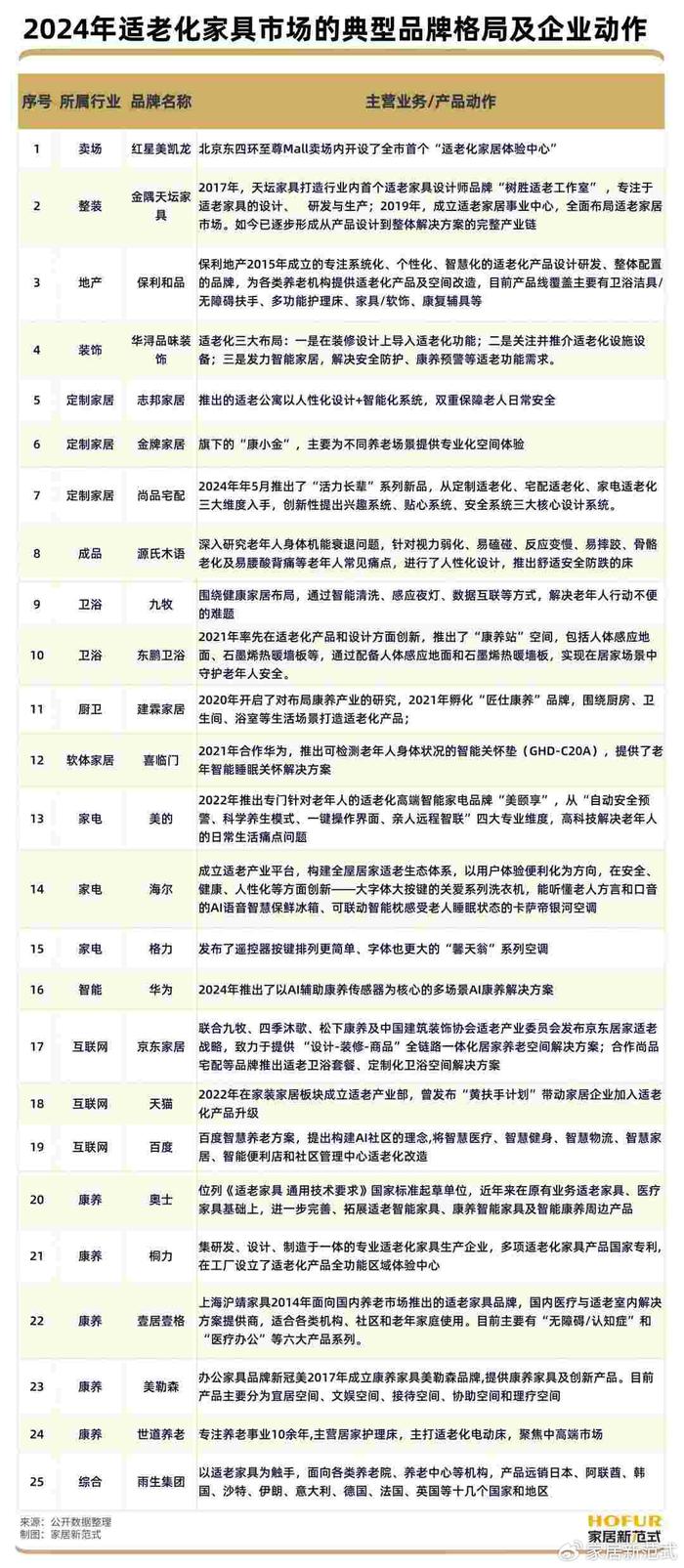 澳门正版内部资料大公开,快速设计解答计划_Mixed50.699