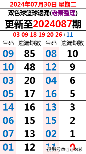 三中三必中一组澳门,精细方案实施_增强版99.409