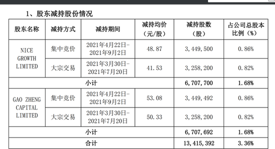 贮存库 第468页