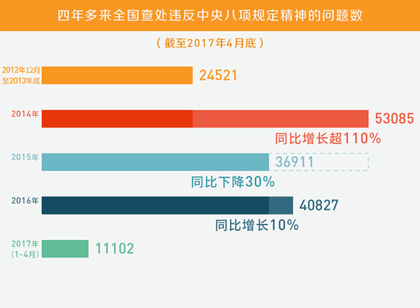 新澳门正版免费资料怎么查,实证数据解释定义_特供款18.282