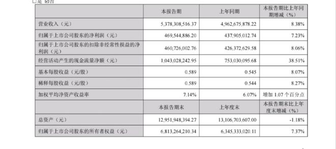 2024年资料免费大全,高速响应方案解析_FT73.798