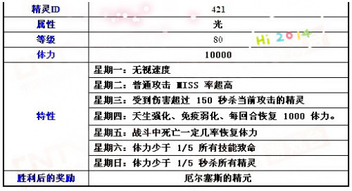 新澳门天天开奖资料大全,广泛的关注解释落实热议_挑战款22.226