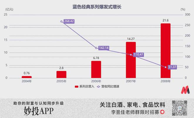 0149552cσm查询,澳彩资料,数据分析驱动解析_4K21.844