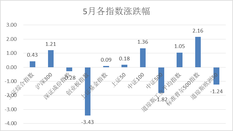 4949澳门今晚开奖结果,市场趋势方案实施_CT54.254