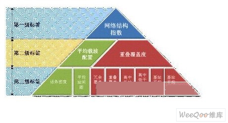 新澳门期期免费资料,深度策略应用数据_MR92.450