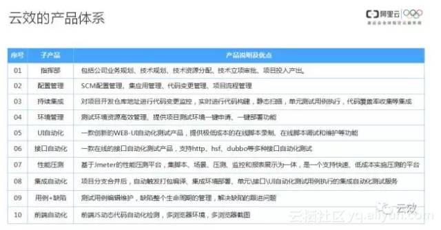 香港单双资料免费公开,涵盖了广泛的解释落实方法_Nexus71.611