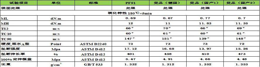 澳门精准一码必中期期准,深度数据解析应用_Holo24.175