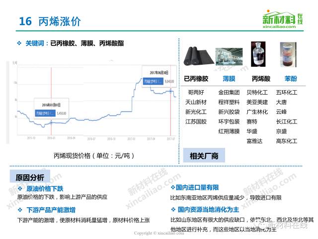 2024澳门原料免费,实时数据解析_视频版74.862