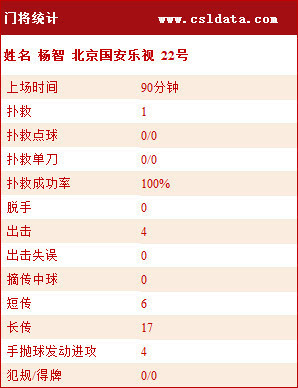 2024年澳门特马今晚,统计分析解析说明_标准版90.65.32