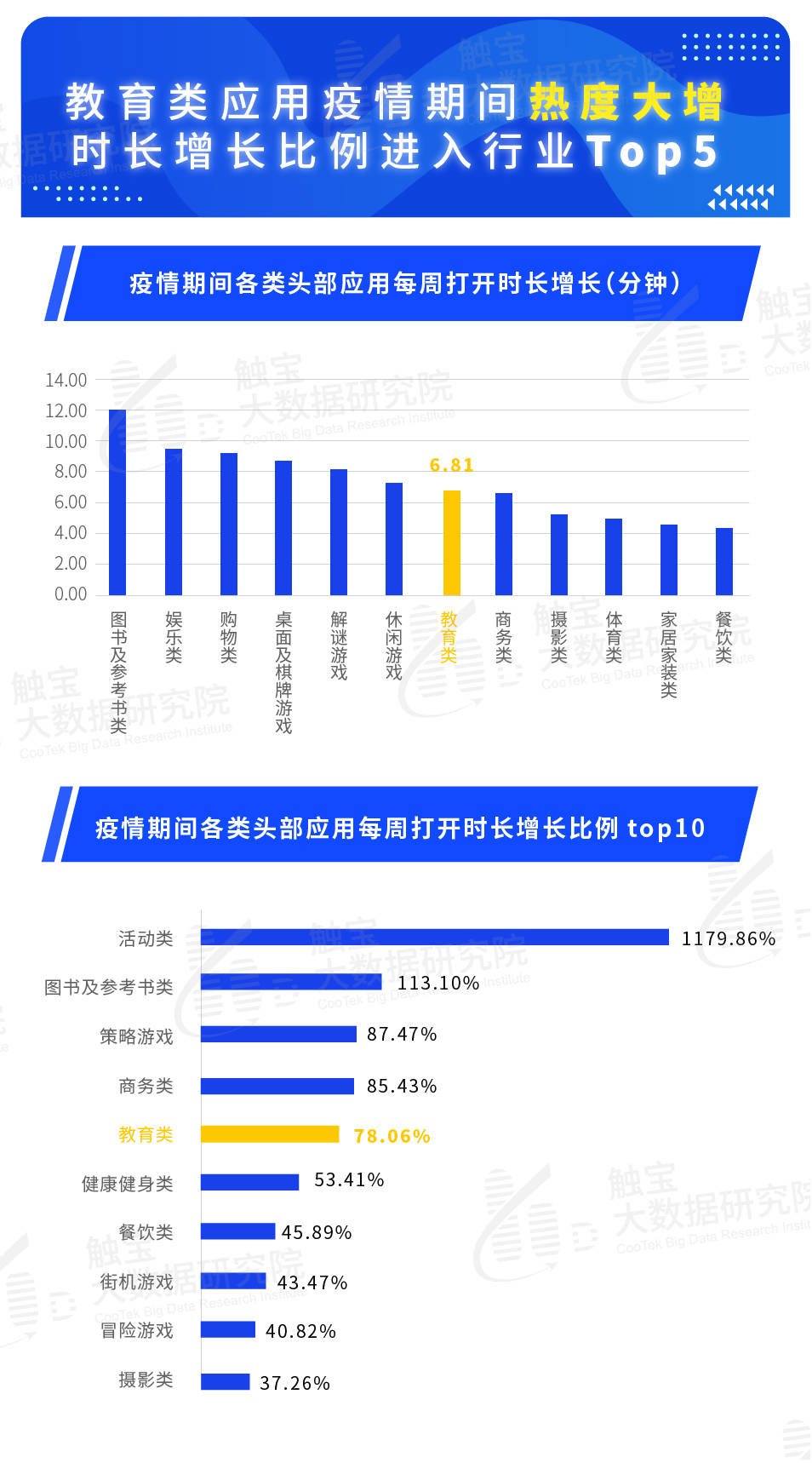 澳门天天开彩期期精准,深层策略数据执行_增强版22.693