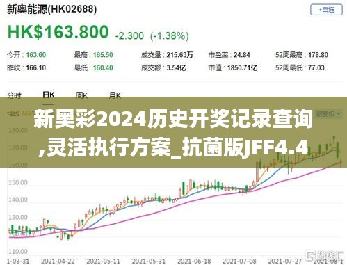 2024新奥彩开奖结果记录,实地数据验证策略_Q40.787