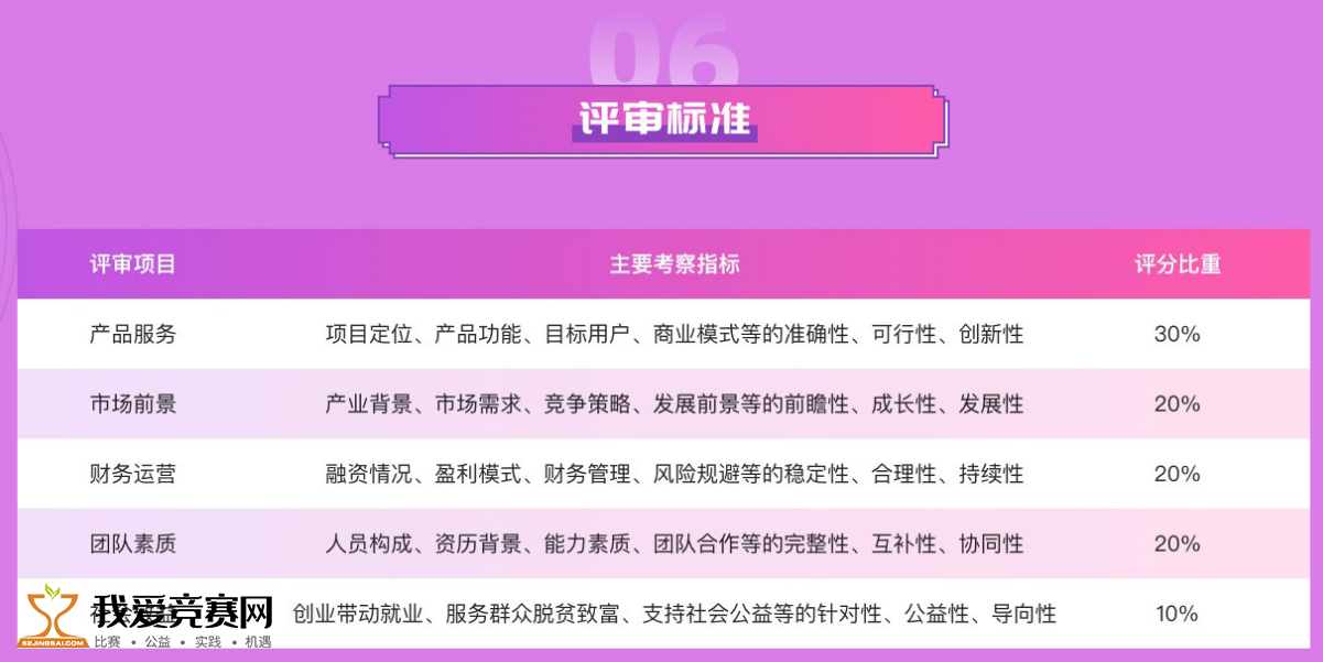 新澳天天开奖资料大全1050期,实效性策略解读_专属版60.138