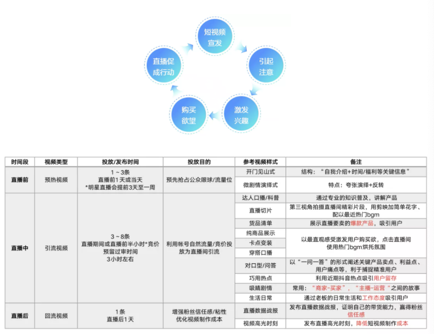 澳门蓝月亮资料大全,全面分析解释定义_9DM62.938