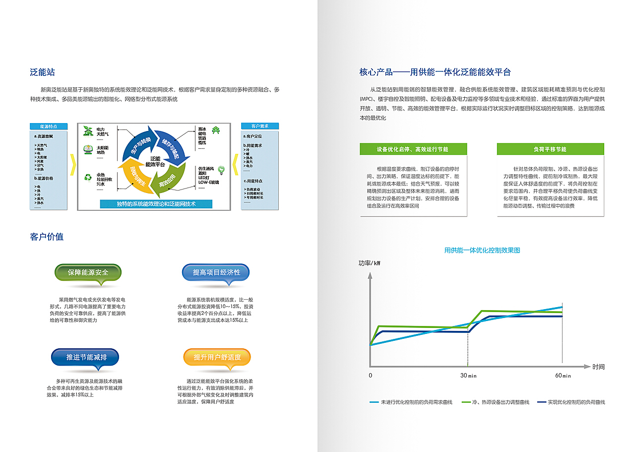 新奥精准资料免费提供综合版,数据导向设计方案_vShop76.786