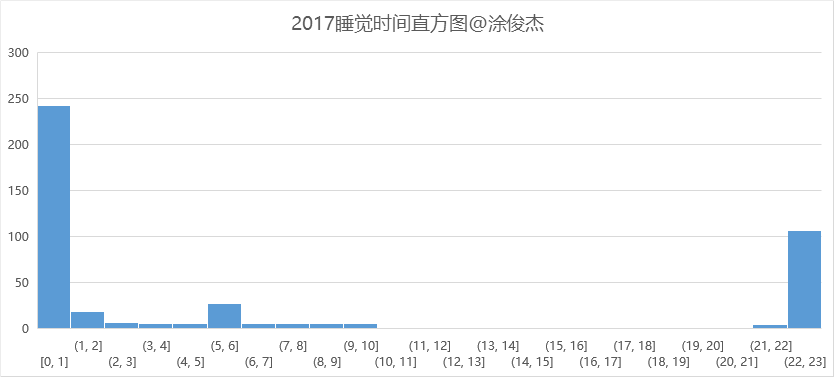 494949开奖历史记录最新开奖记录,实地分析数据应用_tShop12.526