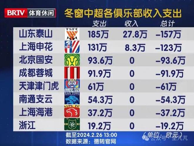 2024老澳门今晚开奖号码,绝对经典解释落实_N版57.312