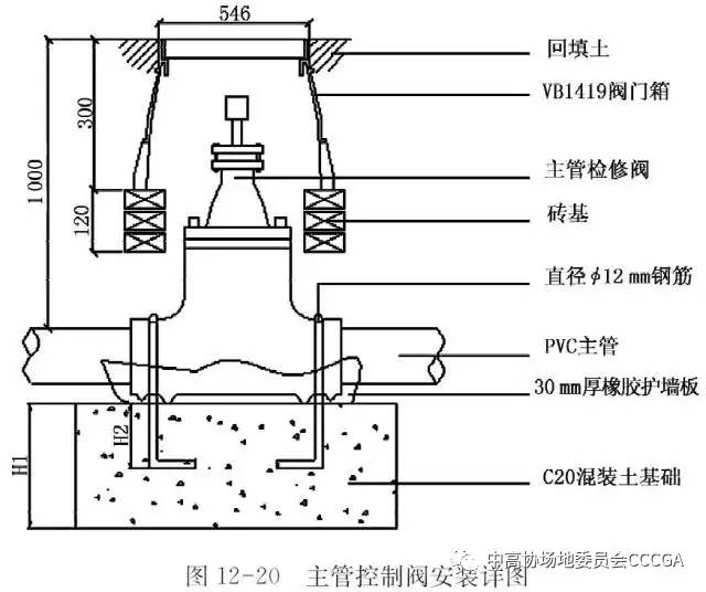 新奥天天正版资料大全,持久性方案设计_Z12.58