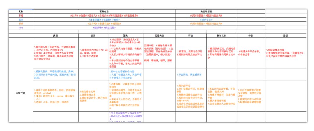 站在悬 第93页