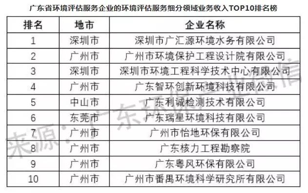 2024澳门天天开好彩大全开奖结果,状况评估解析说明_Advanced72.286