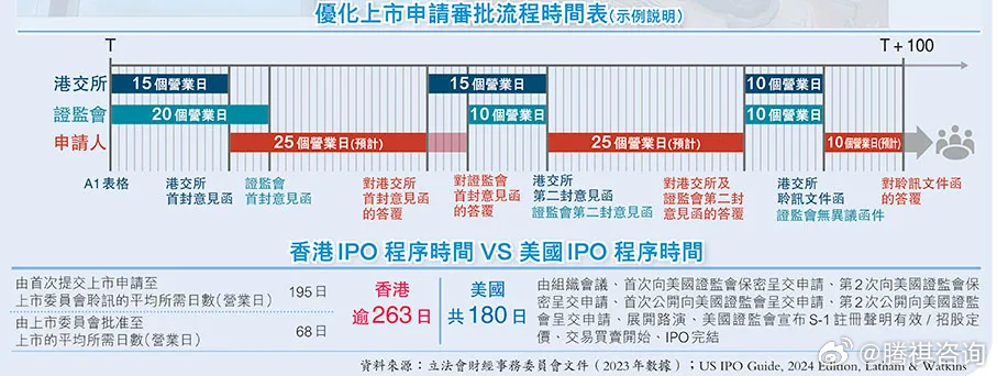 2024香港免费精准资料,全面实施数据分析_UHD84.350