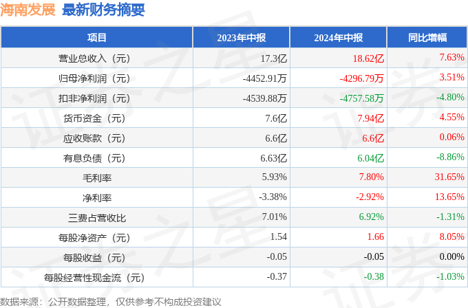 2024年新奥开奖结果,清晰计划执行辅导_开发版52.572