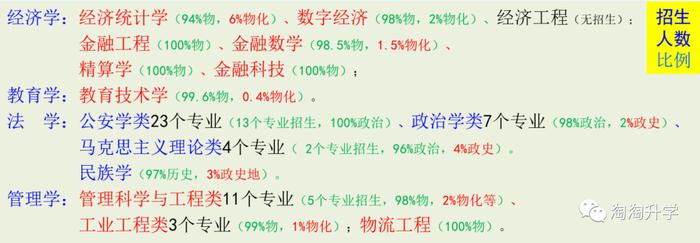 管家婆2024年资料大全,实地设计评估解析_Advanced27.598