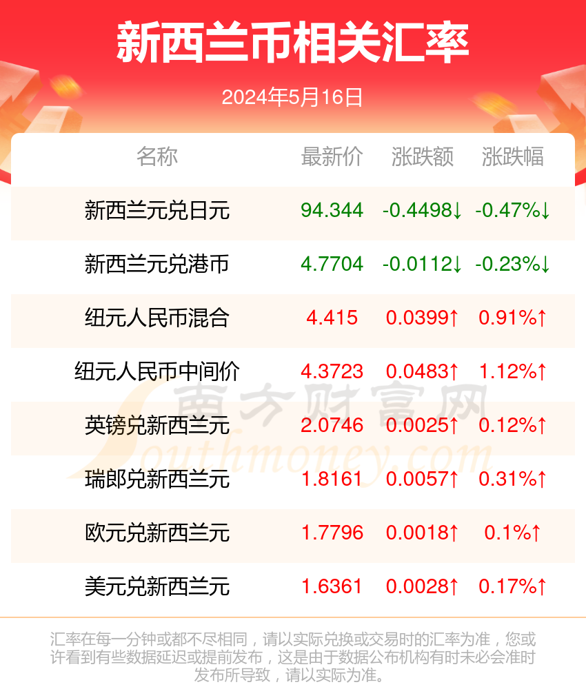 2024年正版免费资料最新版本,快速响应方案落实_XR38.861