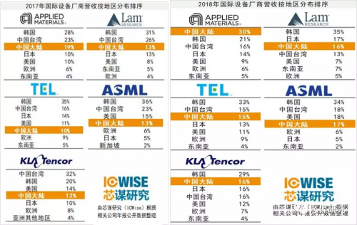 新澳今晚上9点30开奖结果,深度研究解释定义_挑战款16.327