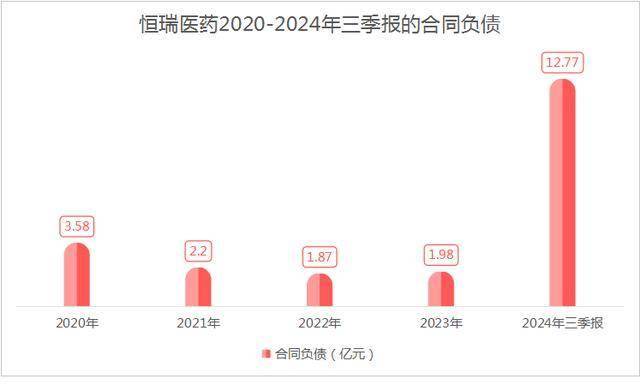 2024天天彩正版资料大全,深入分析解释定义_suite59.590