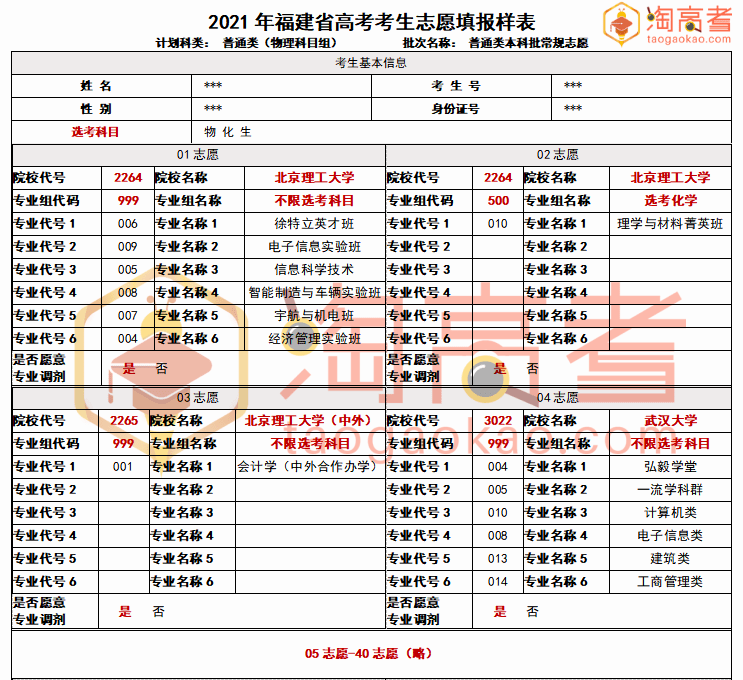 香港正版资料大全免费,专业解析说明_顶级款63.322