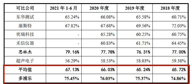 最准一肖一码一一中一特,安全策略评估方案_7DM61.461