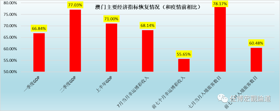 澳门326期,结构化推进计划评估_开发版1