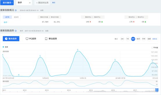 2024年12月 第1980页