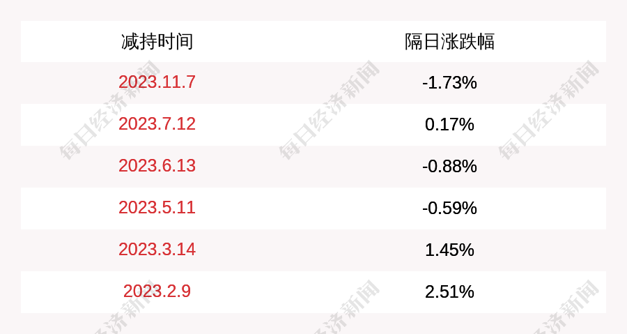 新澳门今晚开特马开奖结果124期,国产化作答解释落实_升级版53.293