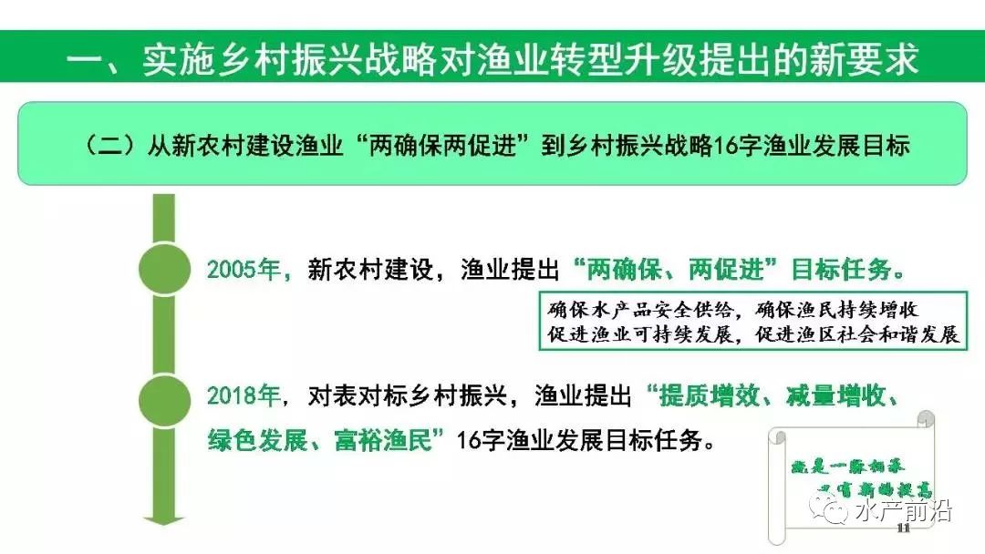 澳门一码一肖一特一中直播结果,时代资料解释落实_uShop18.314