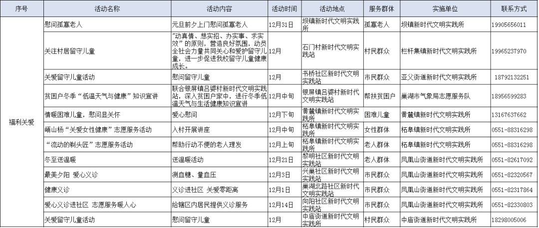 新奥门免费资料大全使用注意事项,收益成语分析落实_SE版54.516