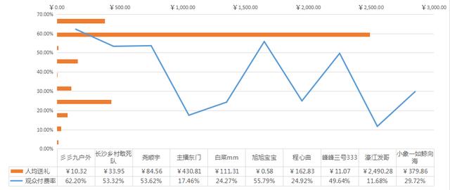 香港三期必开一期免费_,真实解析数据_户外版52.682