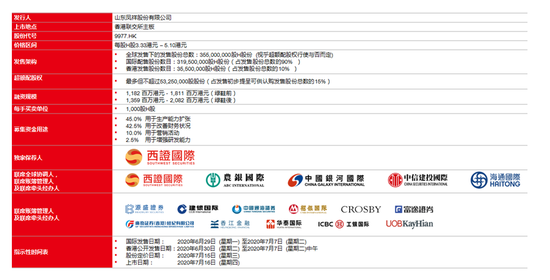 014975cm港澳开奖结果查询今天,创新设计执行_升级版66.137